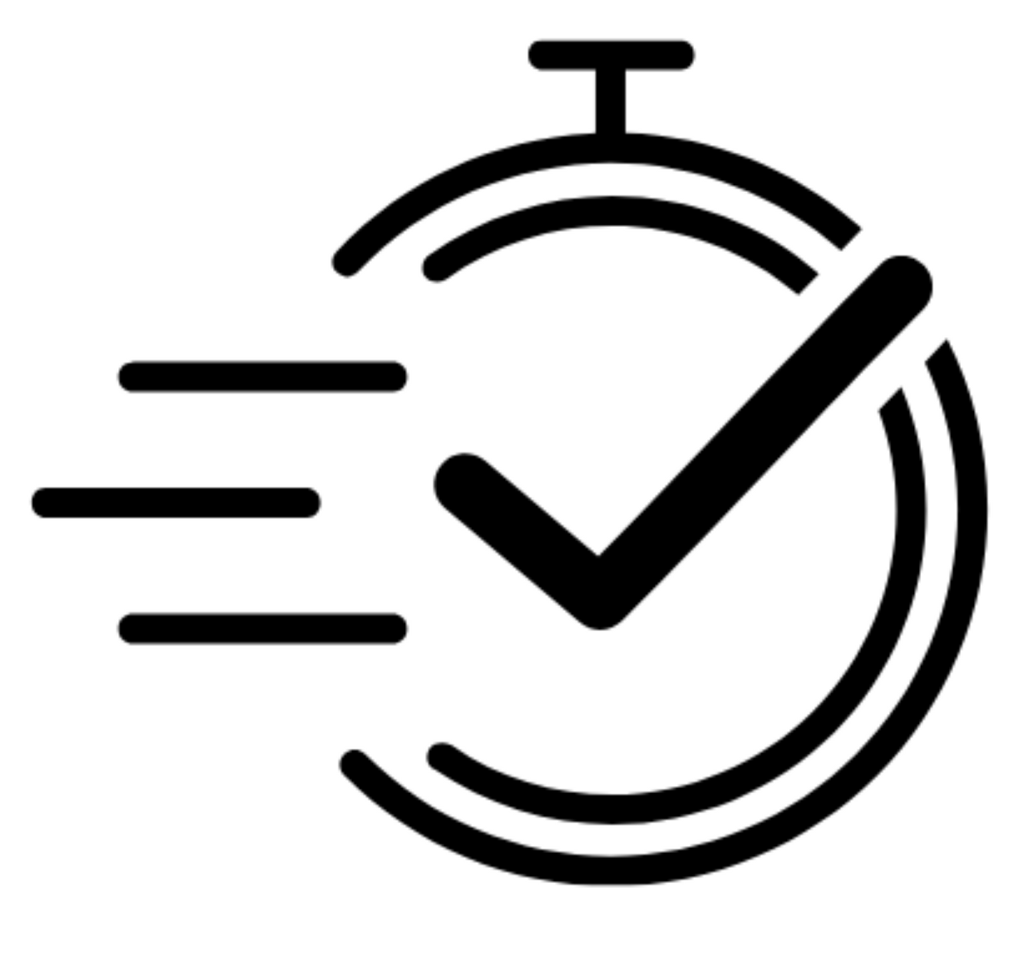 Order Processing Priority